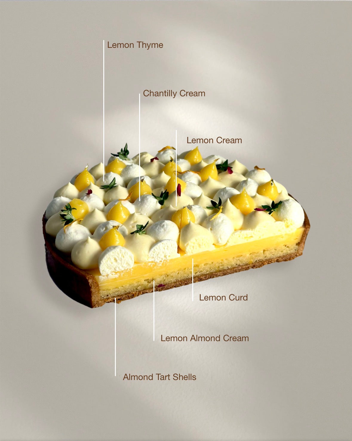 Citron Tart