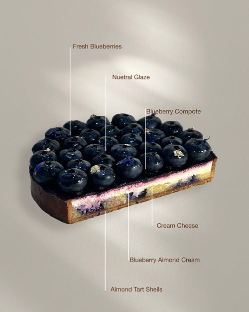 Blueberry Fromange Tart