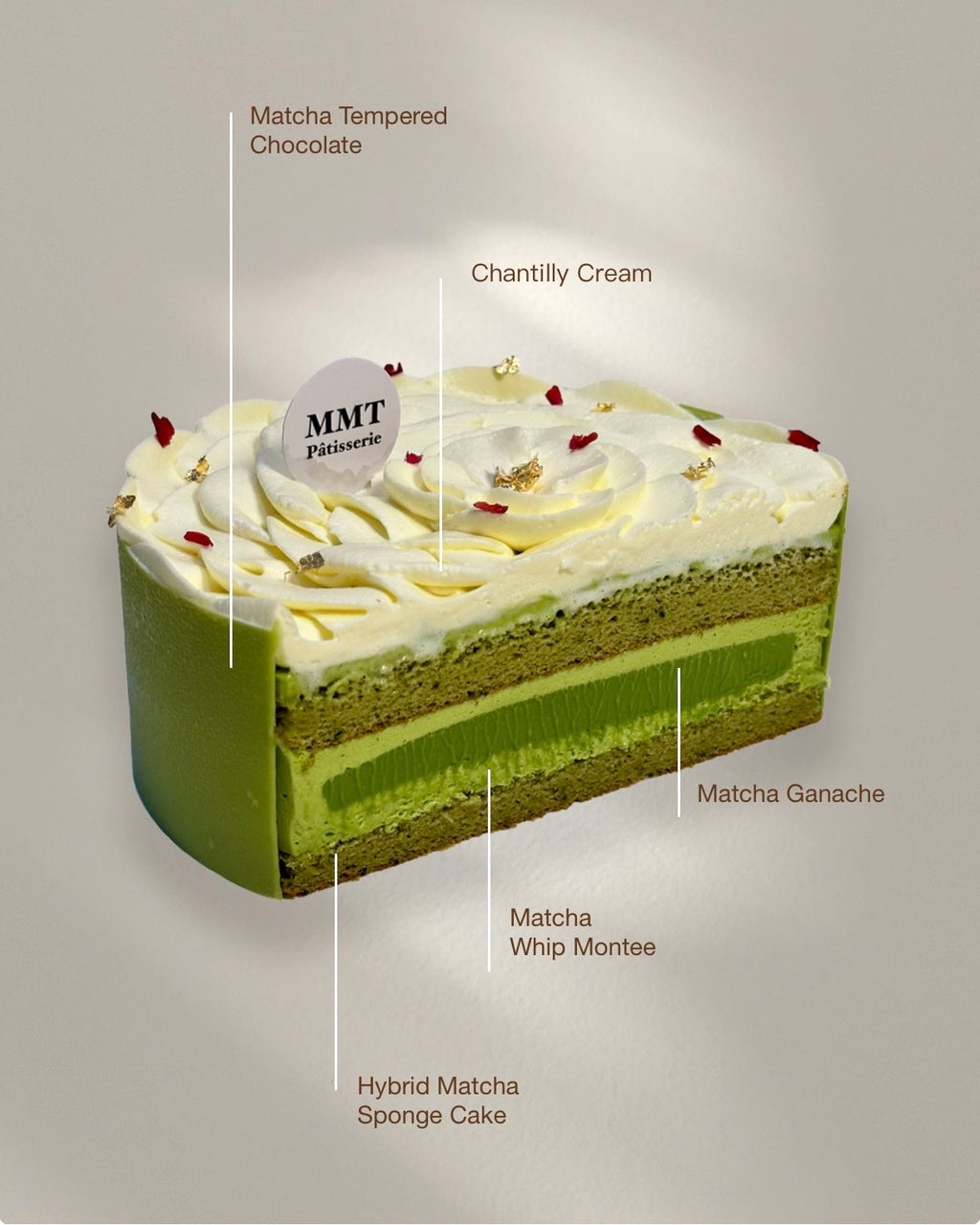 Yuri Matcha Cake ( Niko Neko )
